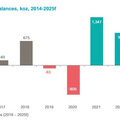 analytics_platinum_jul25_2